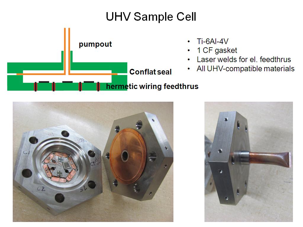 UHV Sample Cell