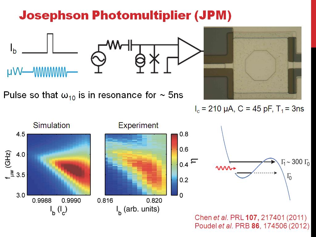Josephson Photomultiplier (JPM)
