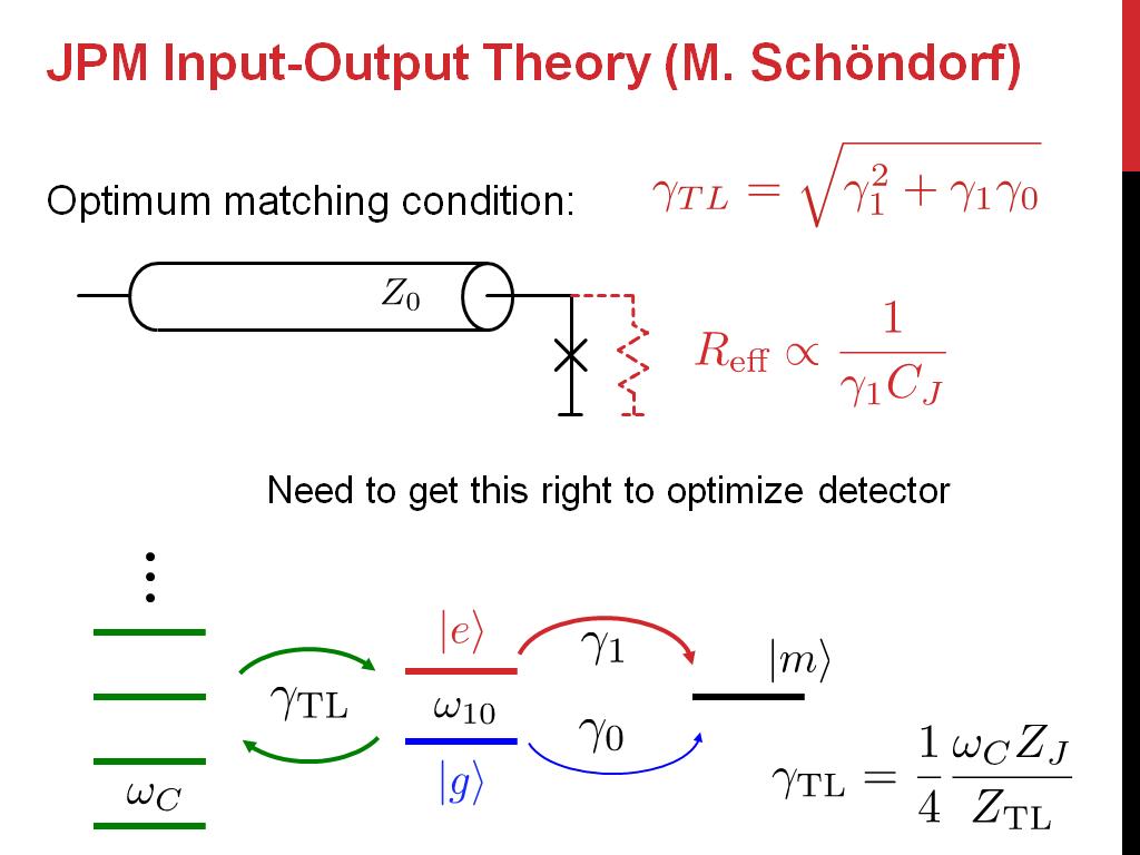 JPM Input-Output Theory (M. Schöndorf)