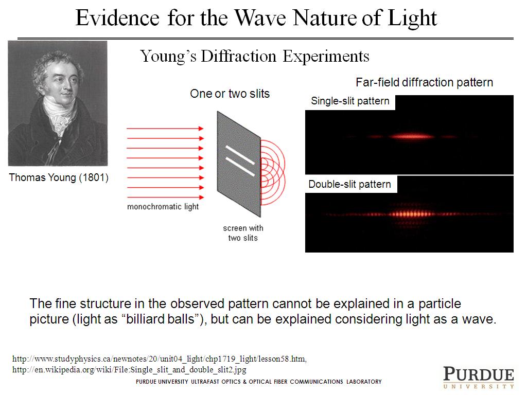 Evidence for the Wave Nature of Light