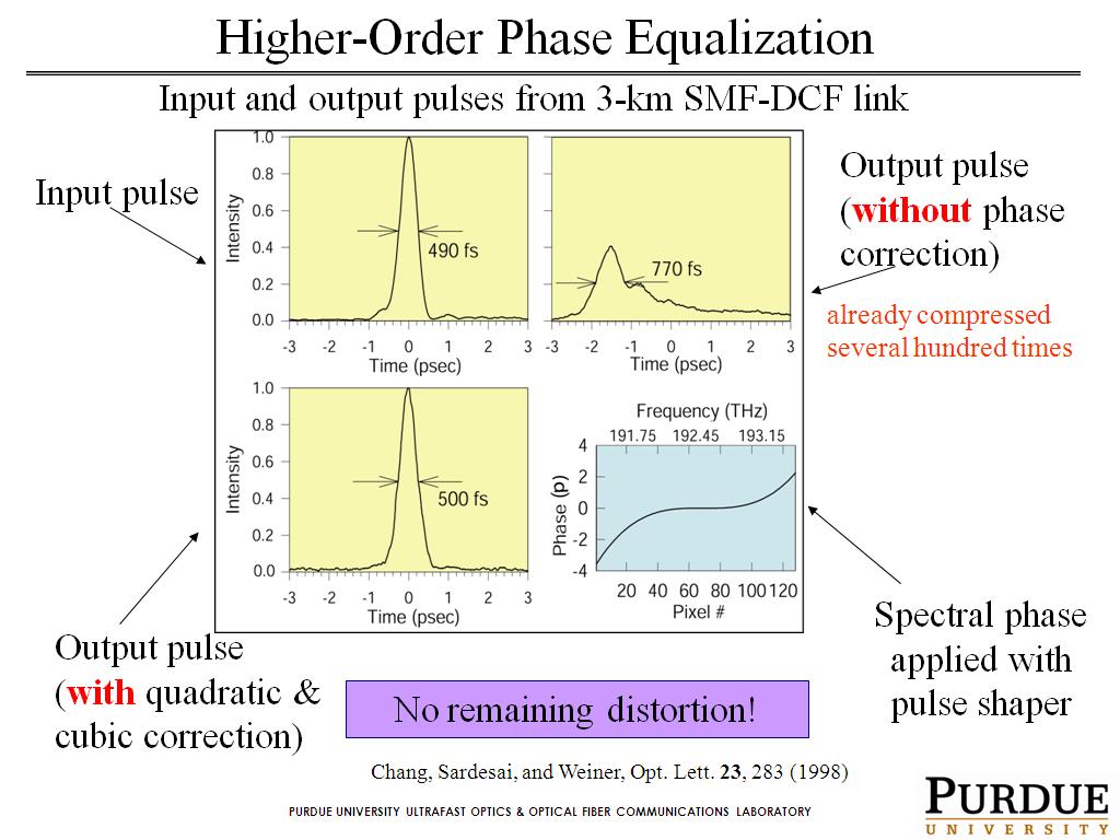 Higher-Order Phase Equalization