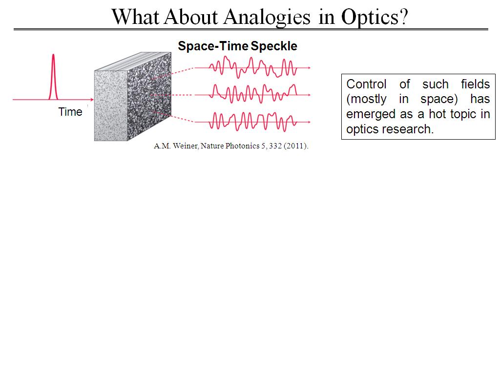 What About Analogies in Optics?