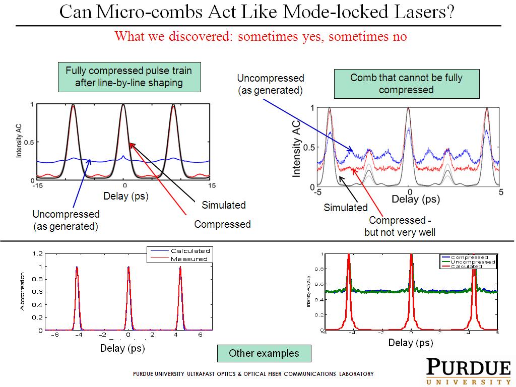 Can Micro-combs Act Like Mode-locked Lasers?