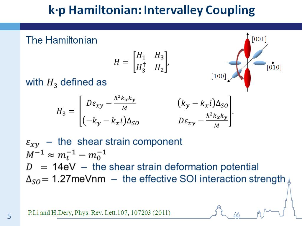 k∙p Hamiltonian: Intervalley Coupling