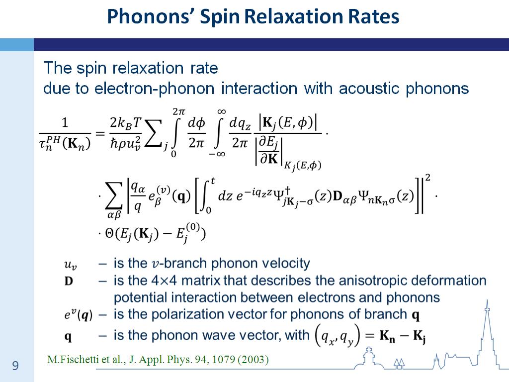 Phonons' Spin Relaxation Rates