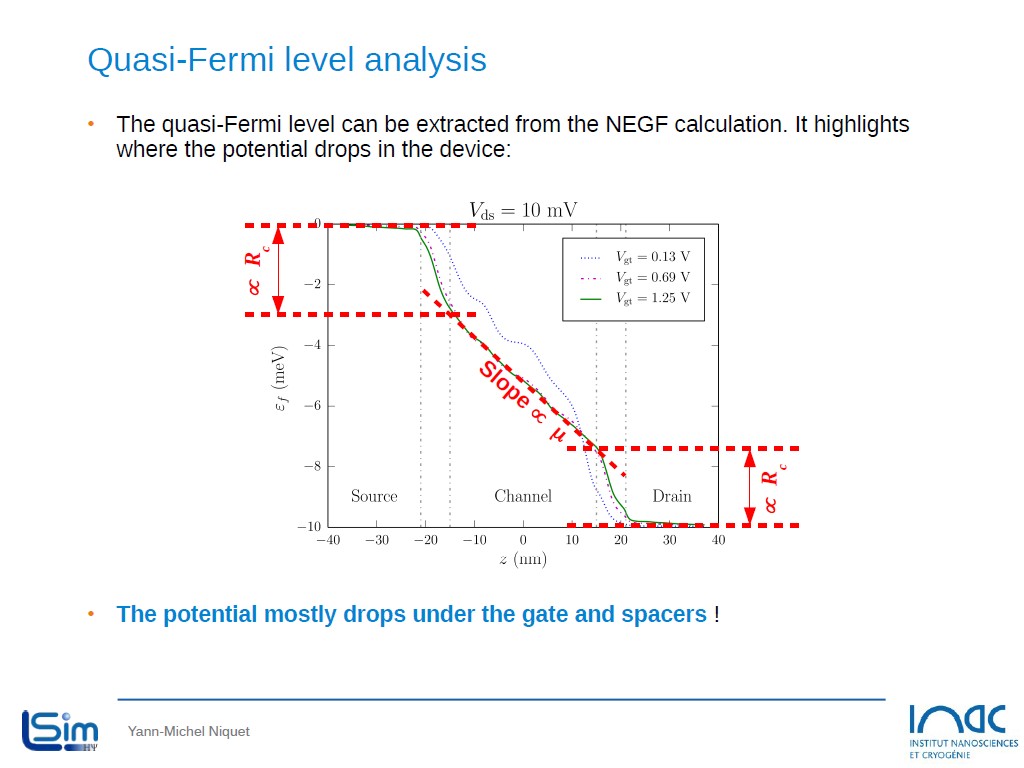 Quasi-Fermi level analysis