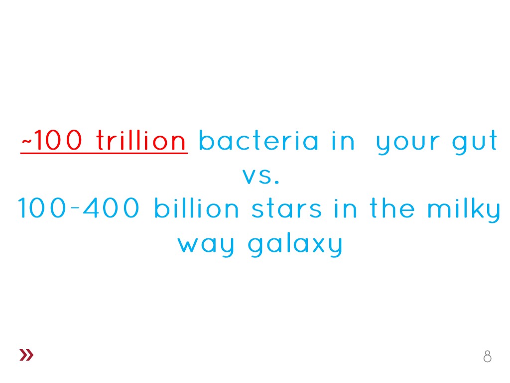 ~100 trillion bacteria in your gut