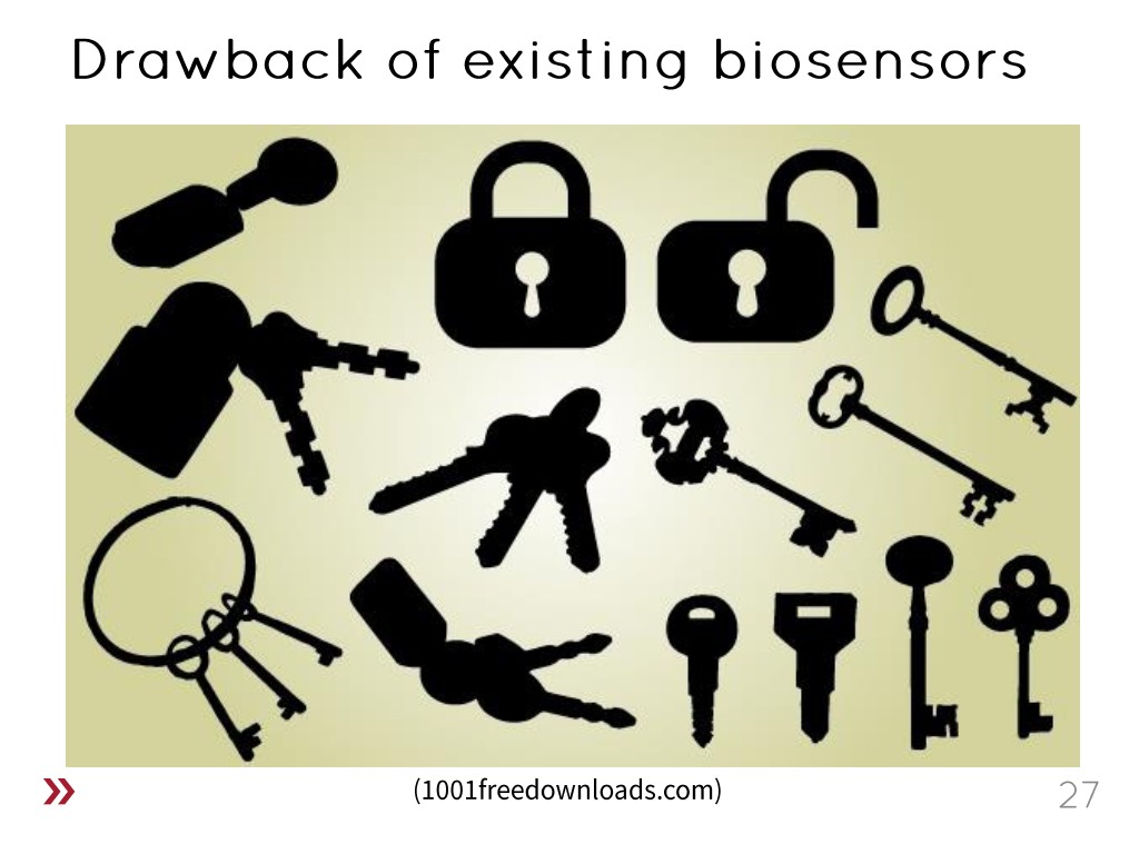 Drawback of existing biosensors