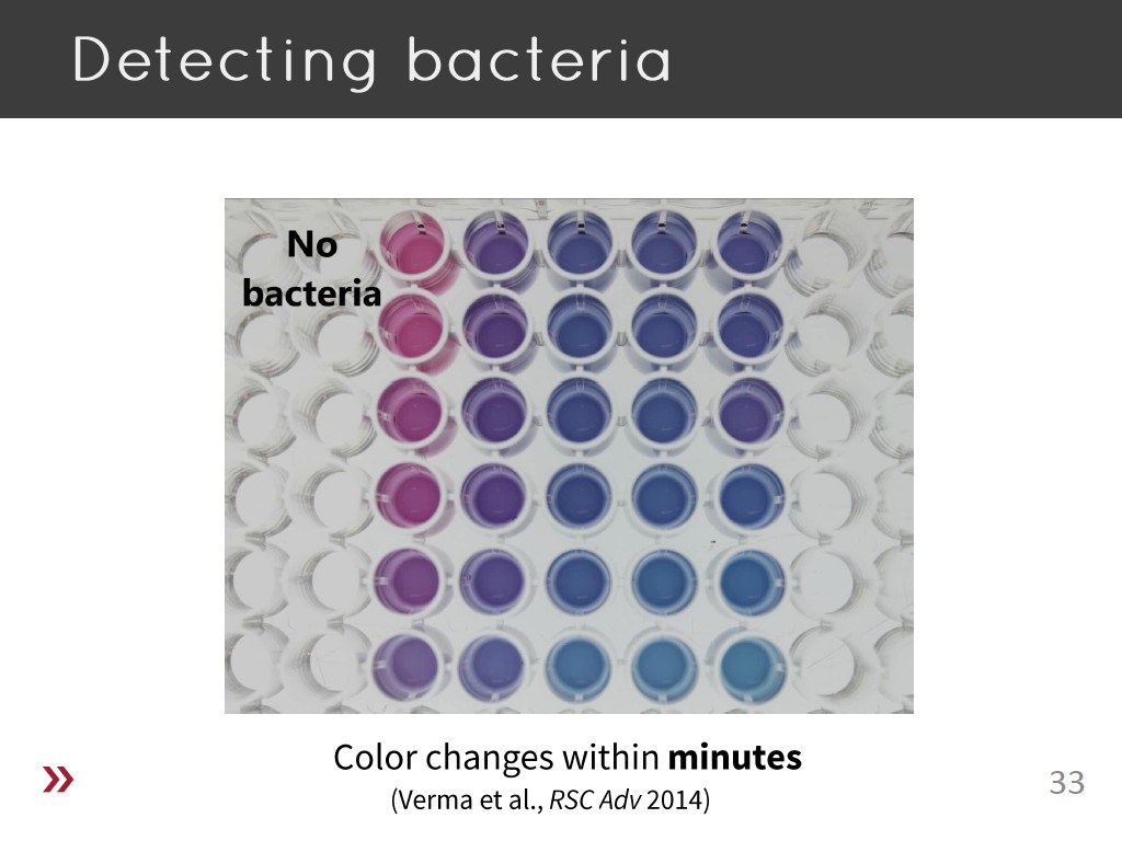 Detecting bacteria