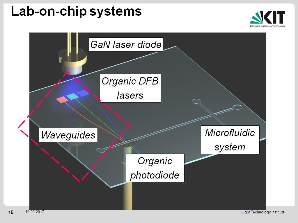 Lab-on-chip systems