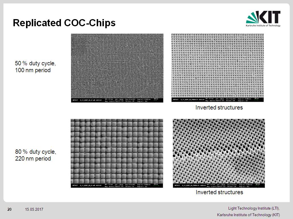 Replicated COC-Chips