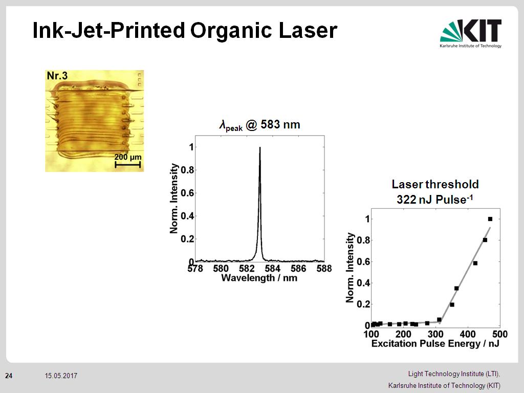 Ink-Jet-Printed Organic Laser