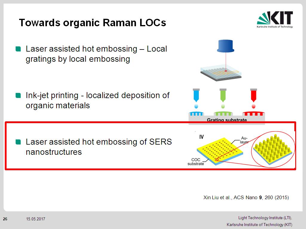 Towards organic Raman LOCs