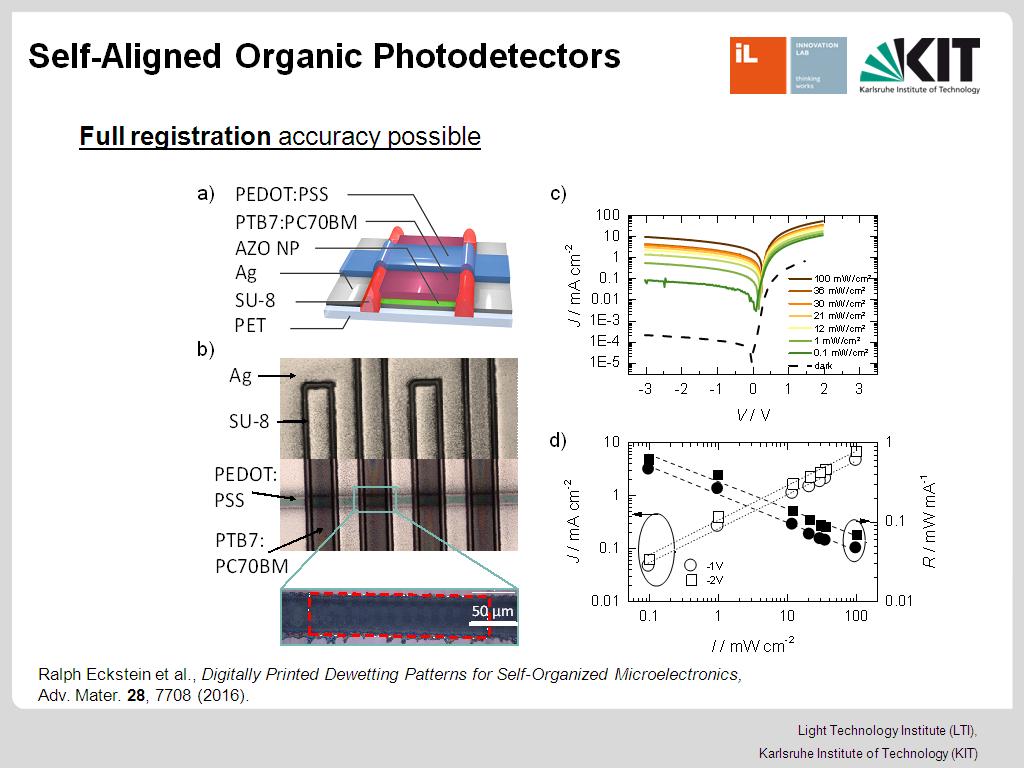 Self-Aligned Organic Photodetectors