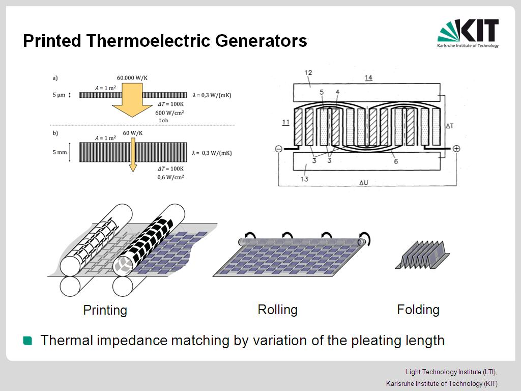Printed Thermoelectric Generators