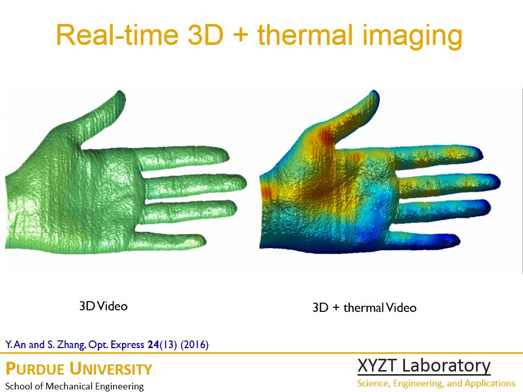Real-time 3D + thermal imaging