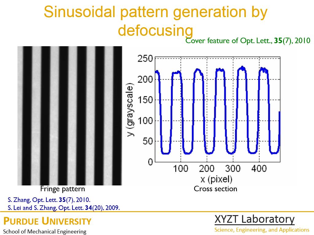 Sinusoidal pattern generation by defocusing