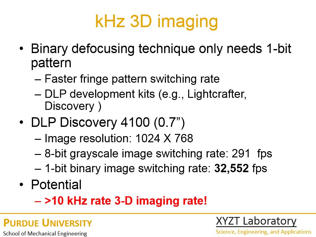 kHz 3D imaging