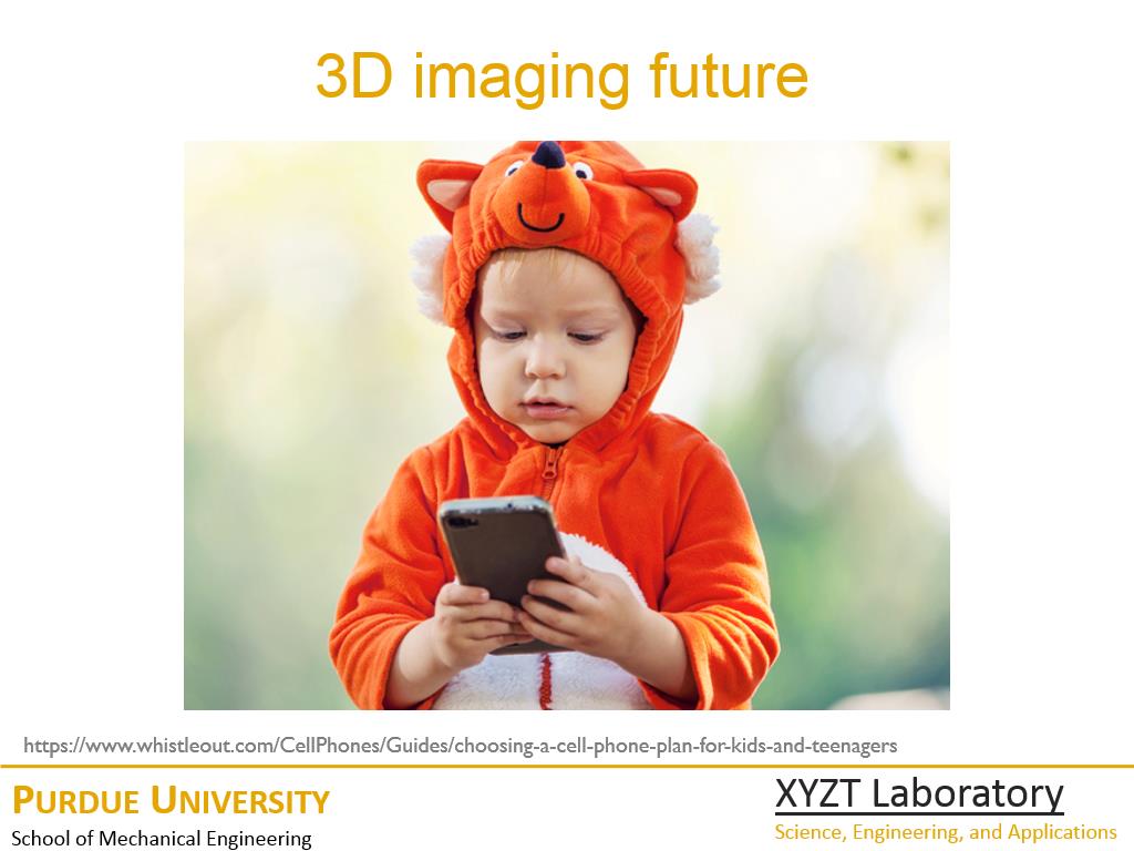 3D imaging future