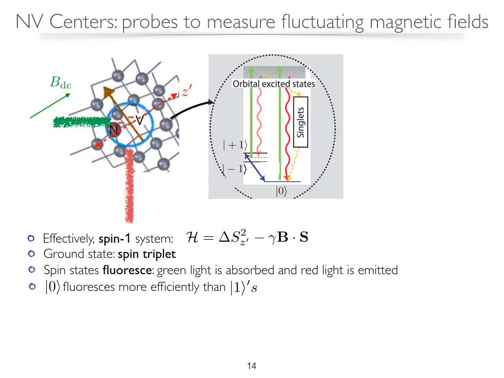 NV Centers:probes to measure ﬂuctuating magnetic ﬁelds