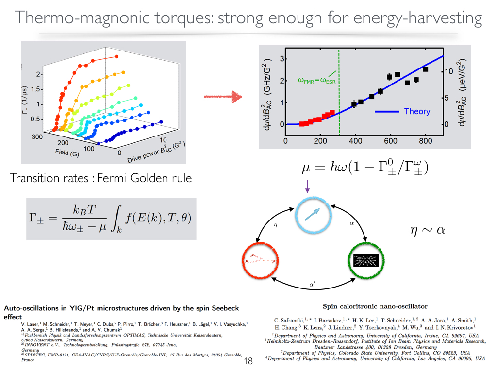 Thermo-magnonic torques:strong enough for energy-harvesting