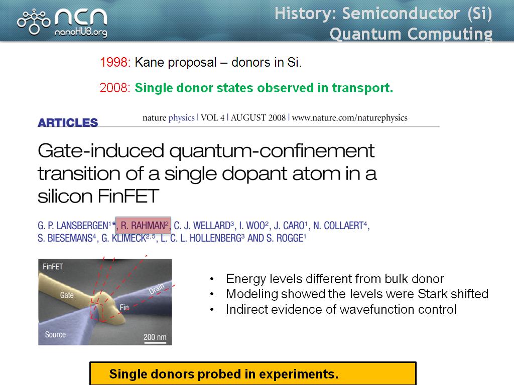 History: Semiconductor (Si) Quantum Computing
