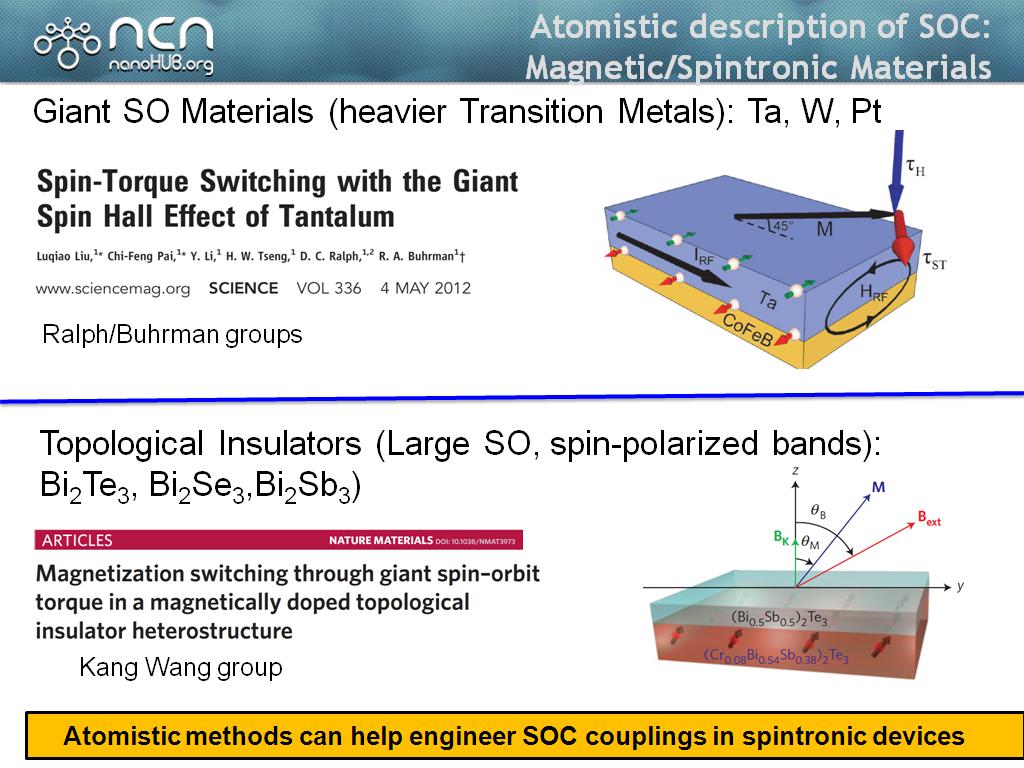 Atomistic description of SOC: Magnetic/Spintronic Materials