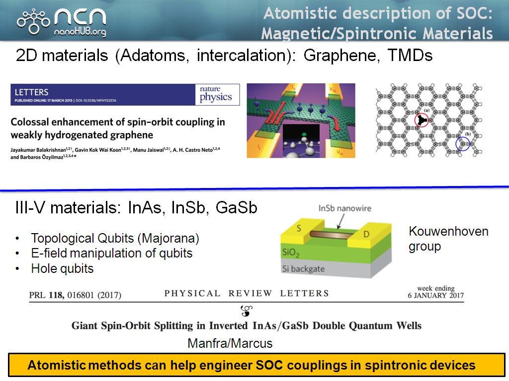 Atomistic description of SOC: Magnetic/Spintronic Materials