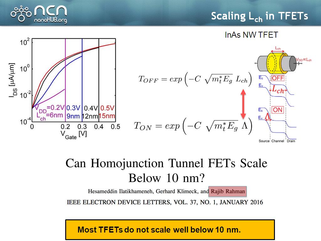 Scaling Lch in TFETs
