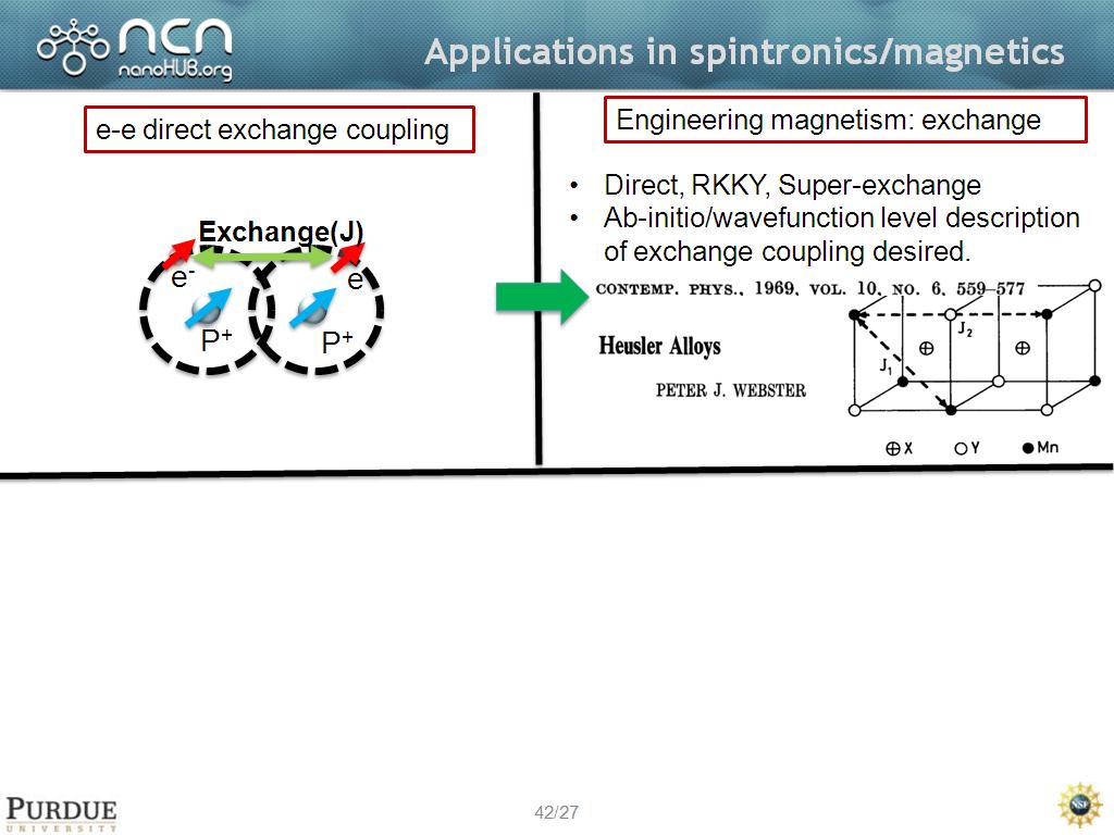 Applications in spintronics/magnetics