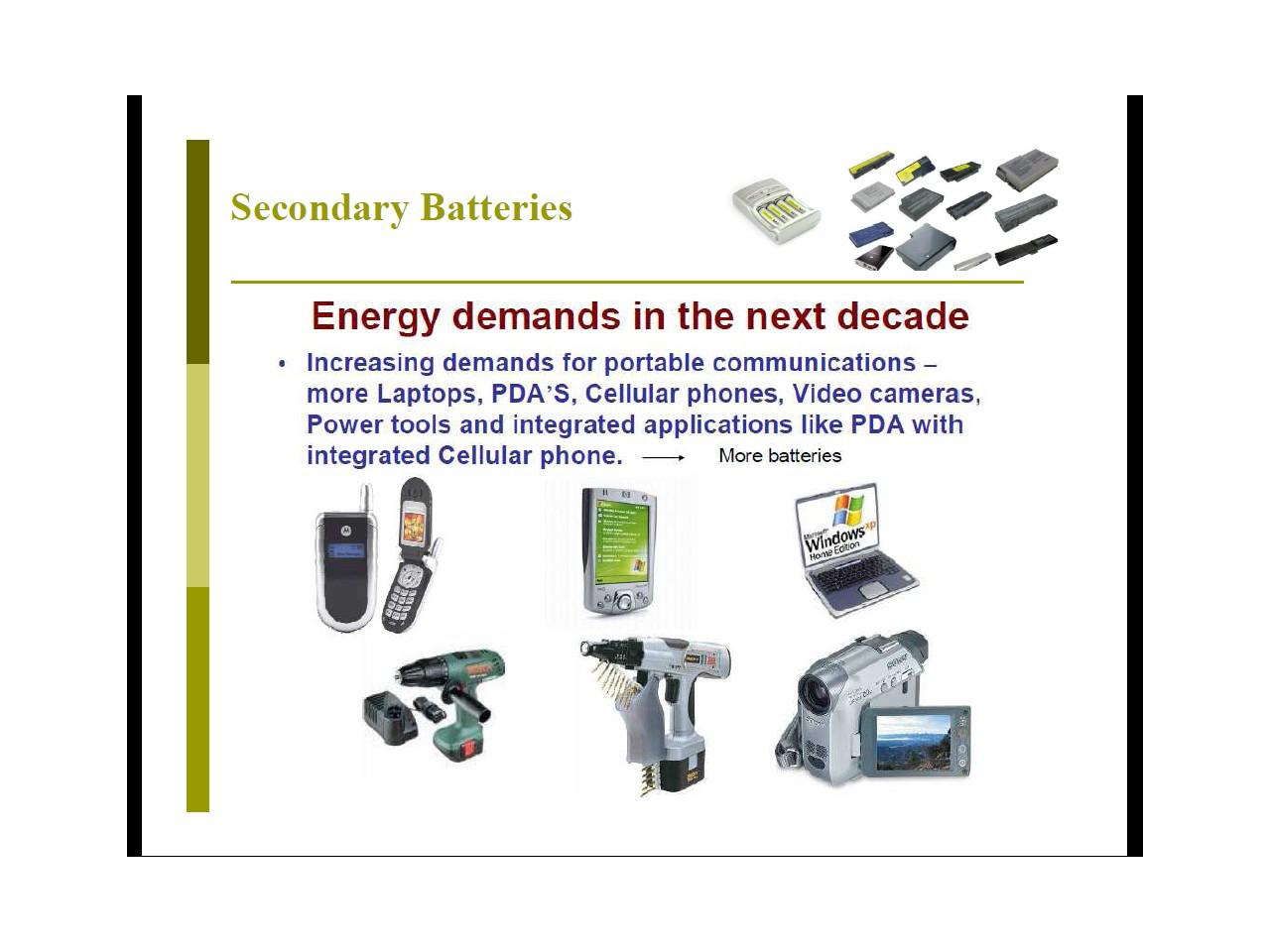 Secondary Batteries