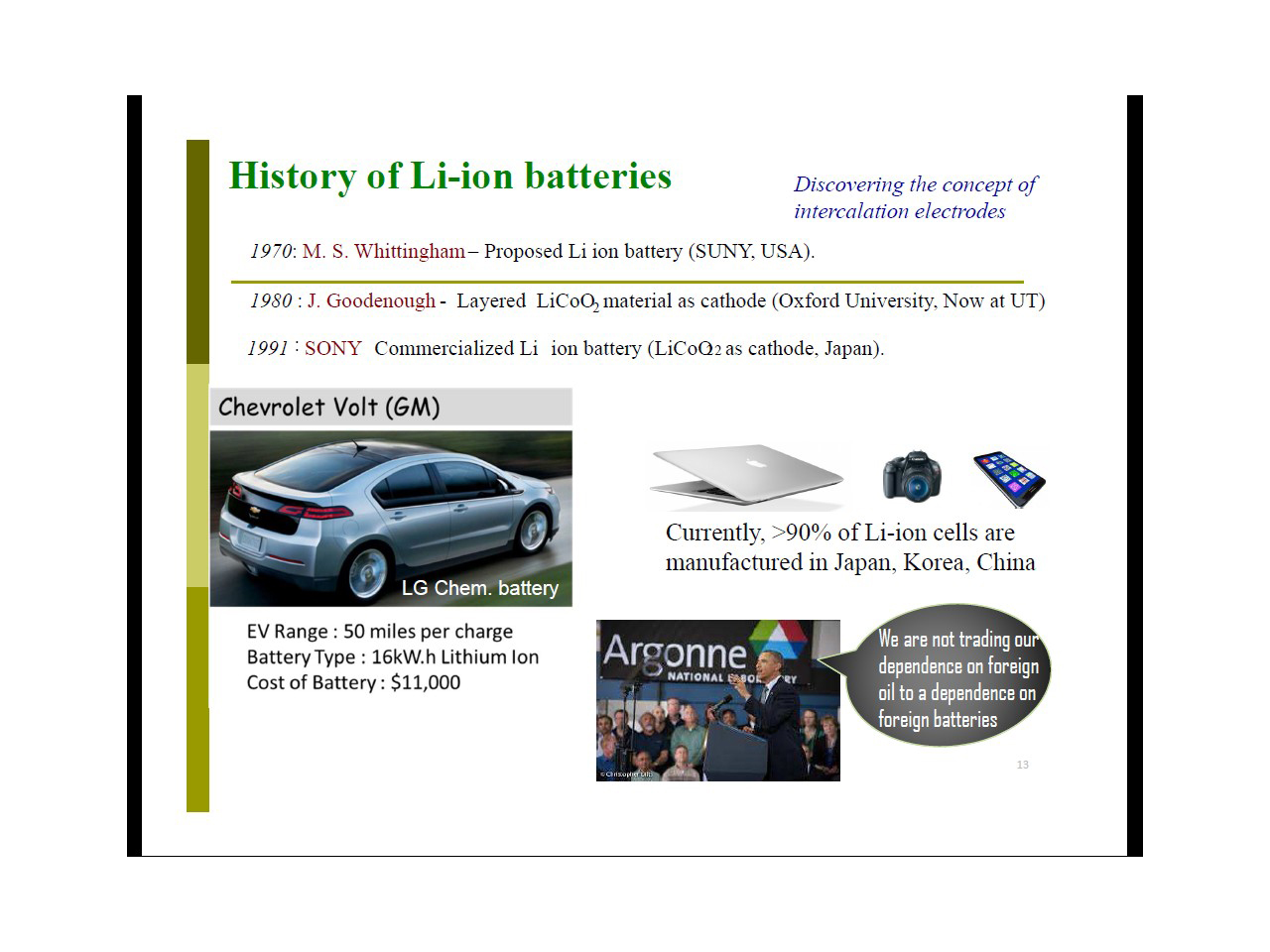 History of Li-ion batteries