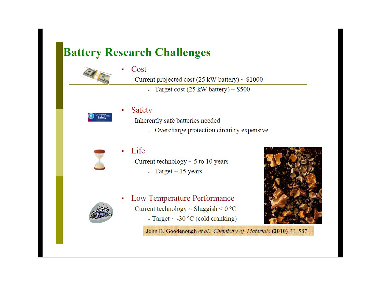 Battery Research Challenges Cost Current projected cost (25 kW battery) ~ $1000