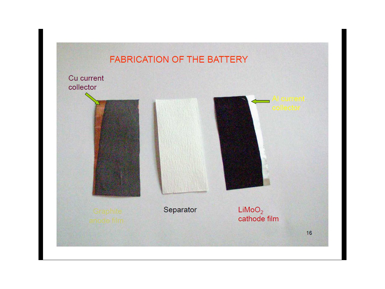 FABRICATION OF THE BATTERY
