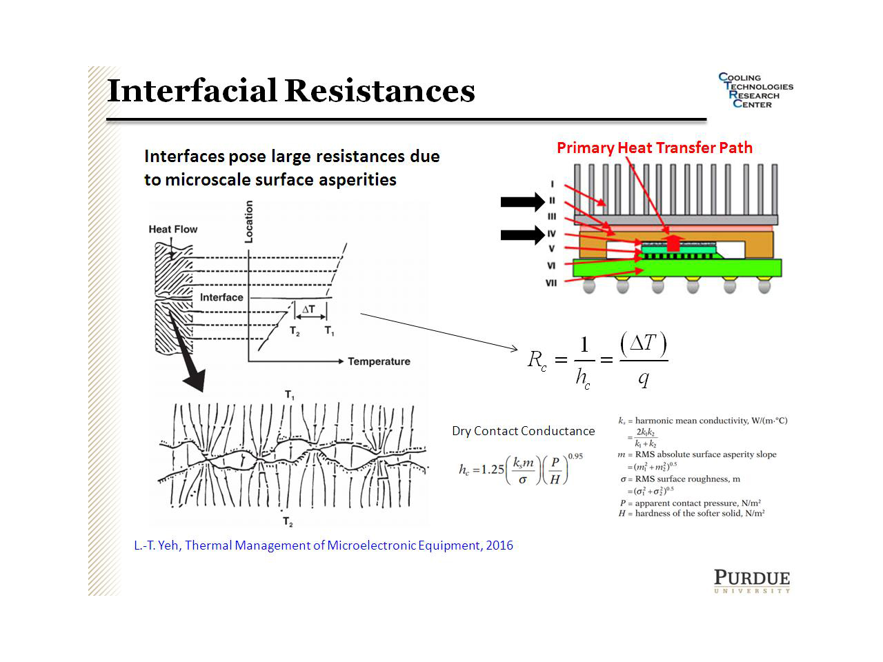Interfacial Resistances