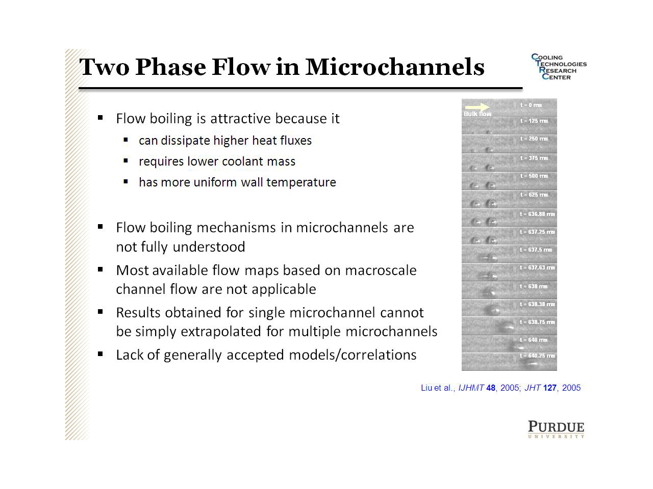 Two Phase Flow in Microchannels