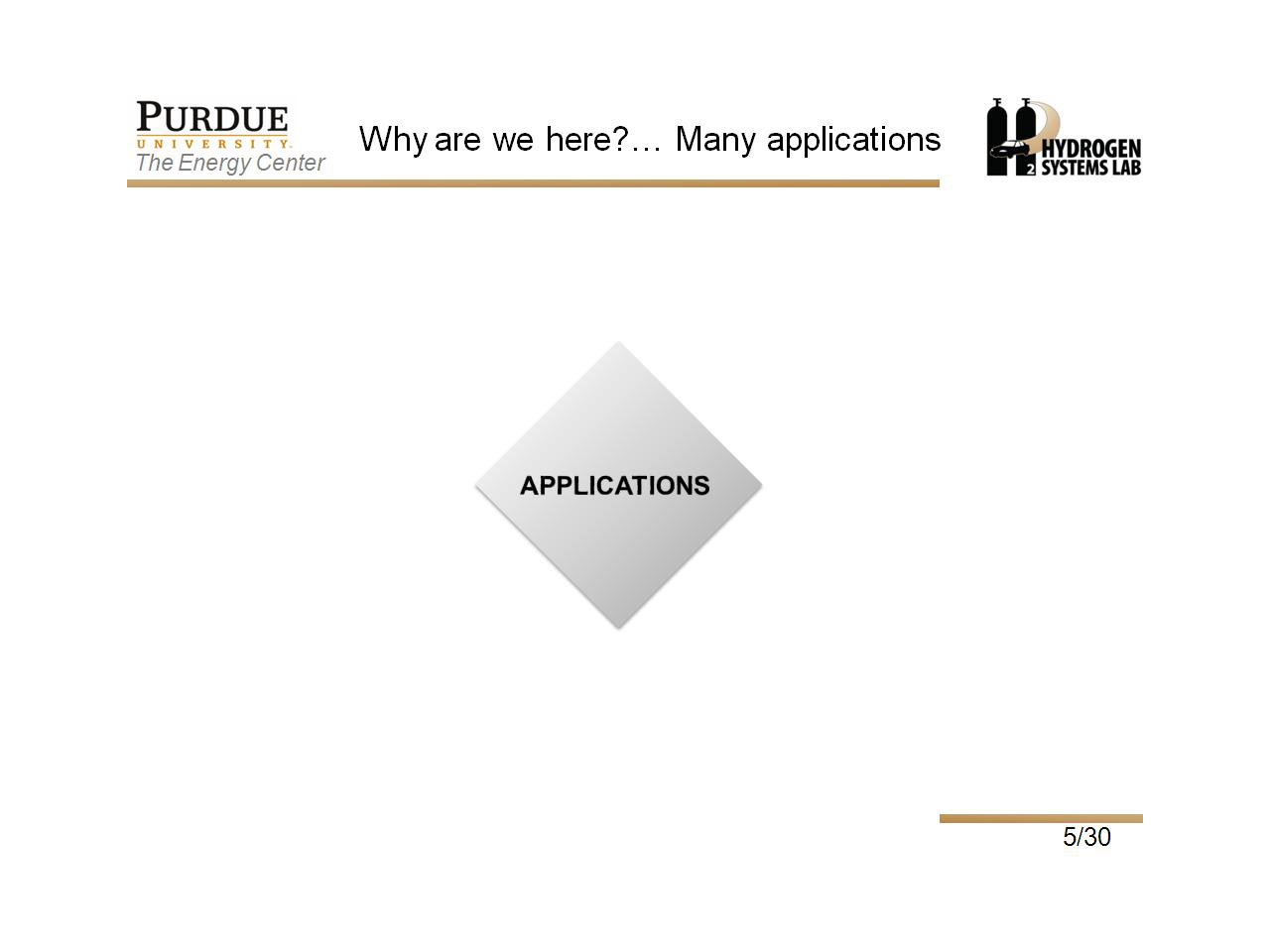 Why are we here?… Many applications