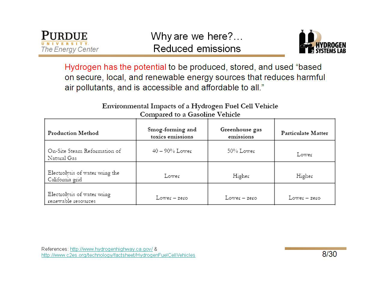 Why are we here?… Reduced emissions