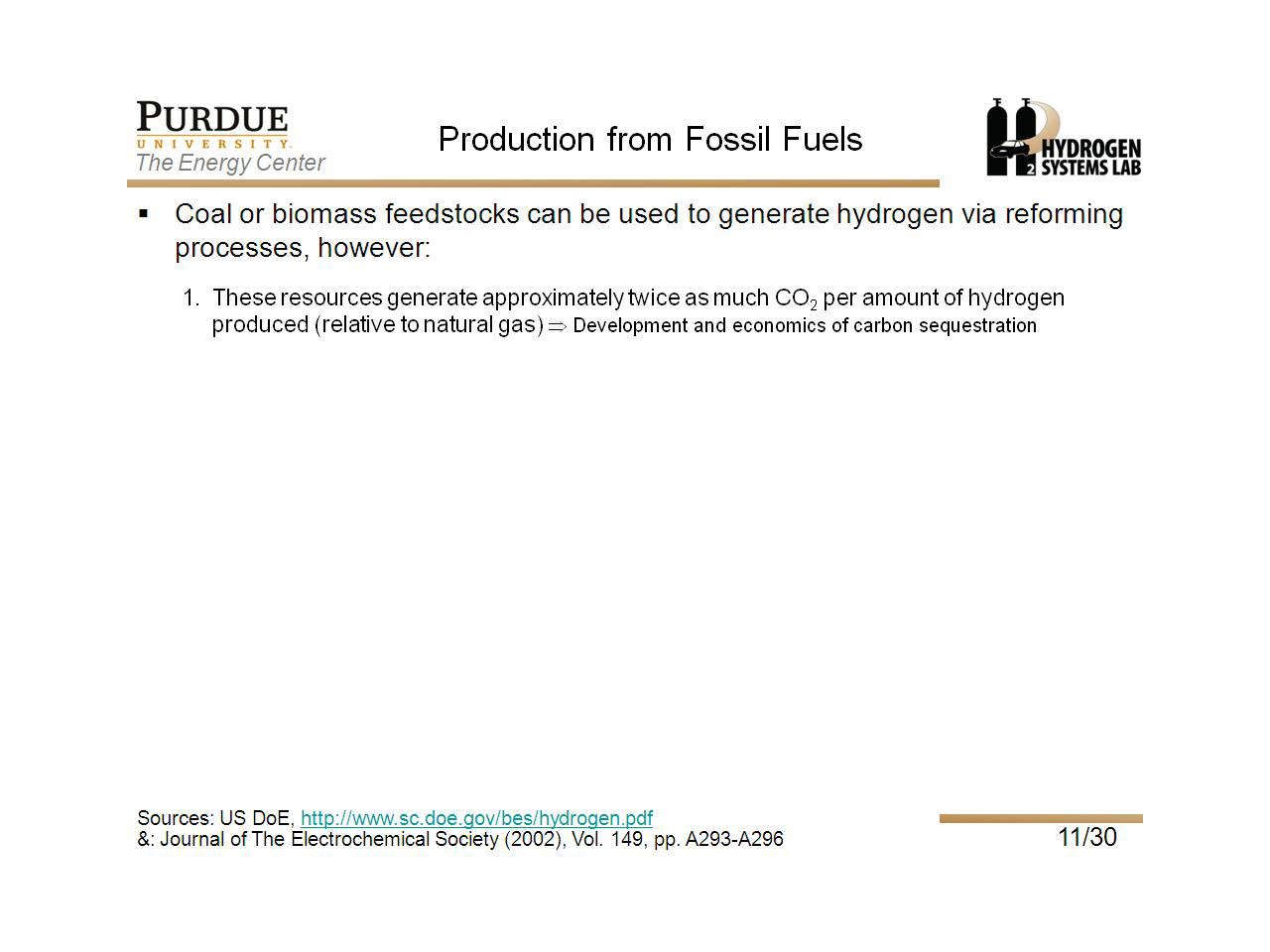 Production from Fossil Fuels