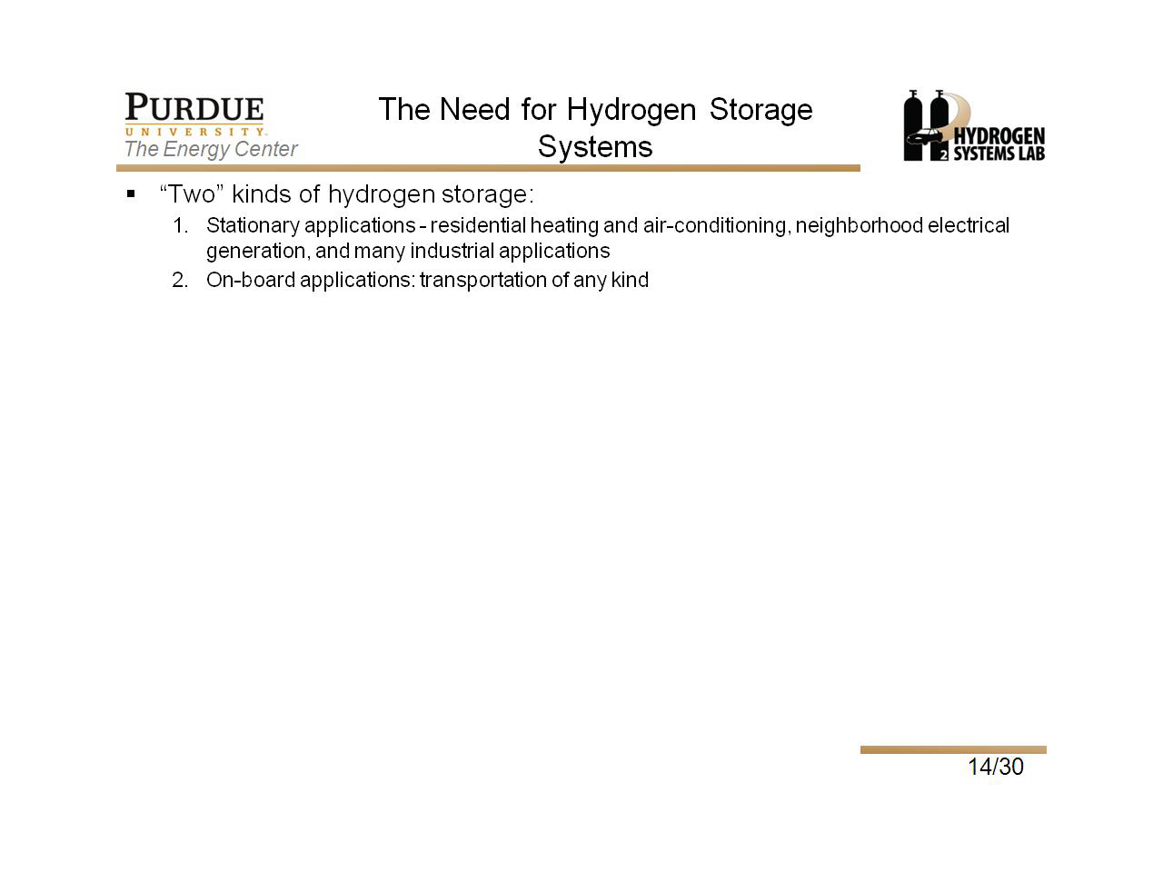 The Need for Hydrogen Storage Systems