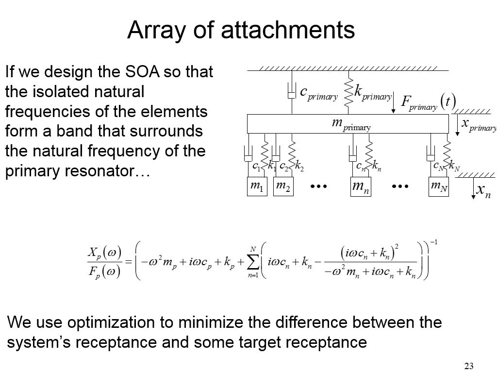 Array of attachments