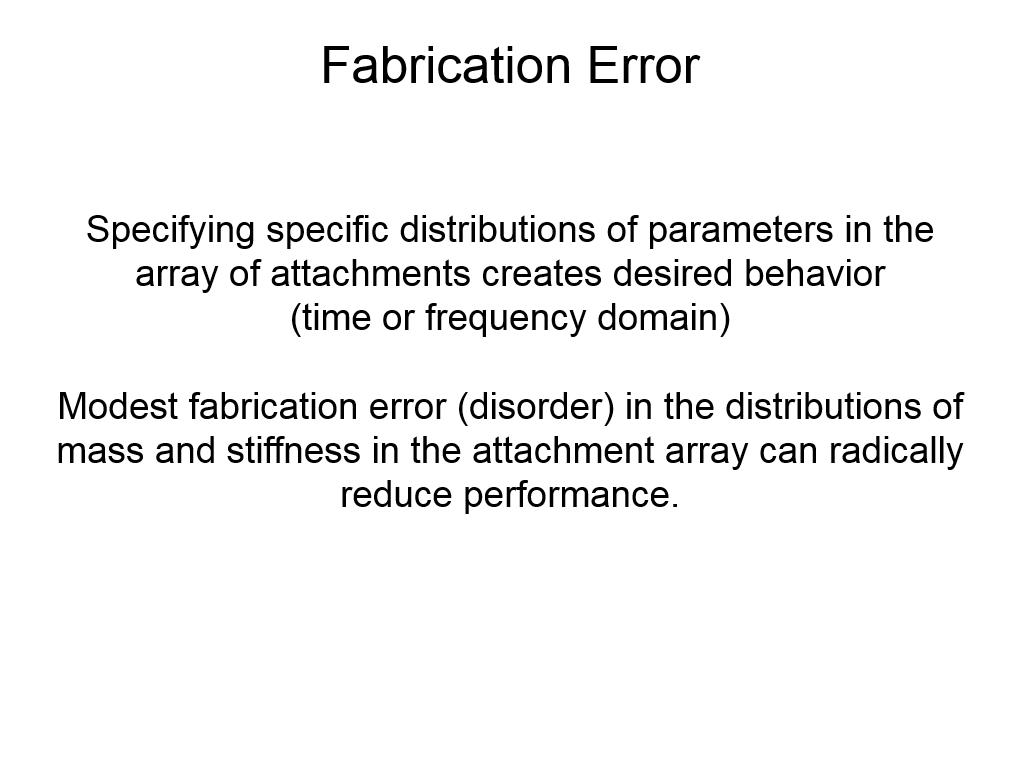 Fabrication Error