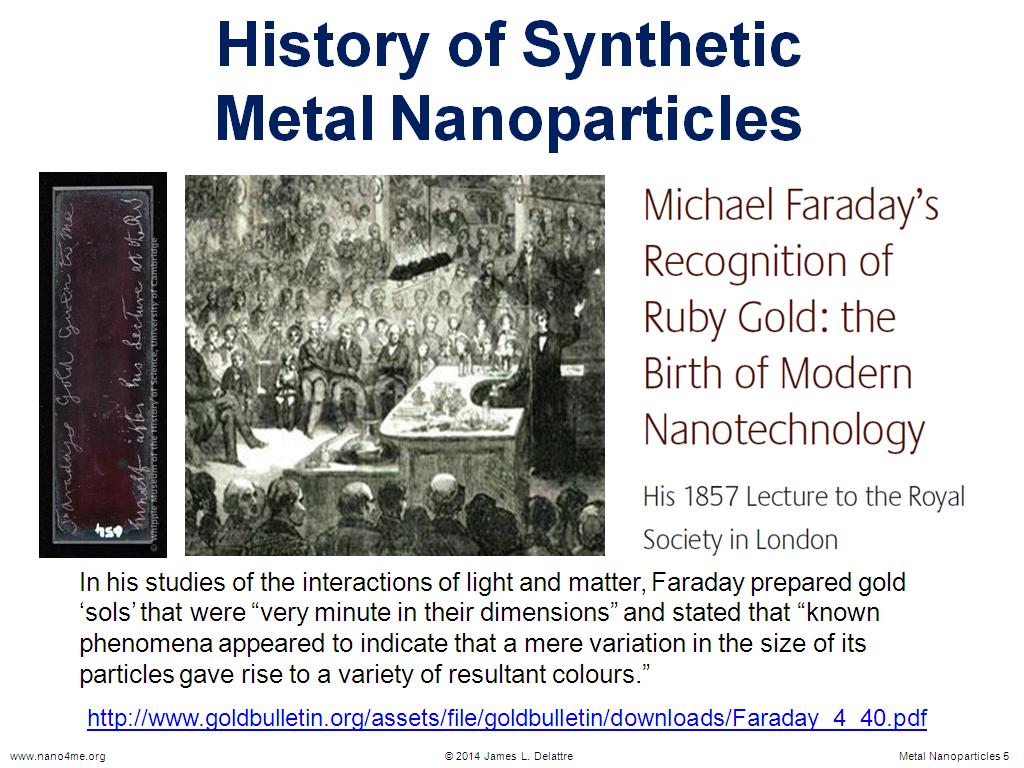 History of Synthetic Metal Nanoparticles