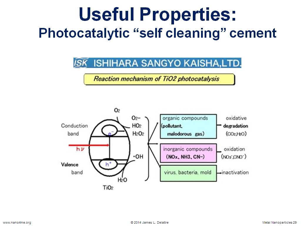 Useful Properties: Photocatalytic 