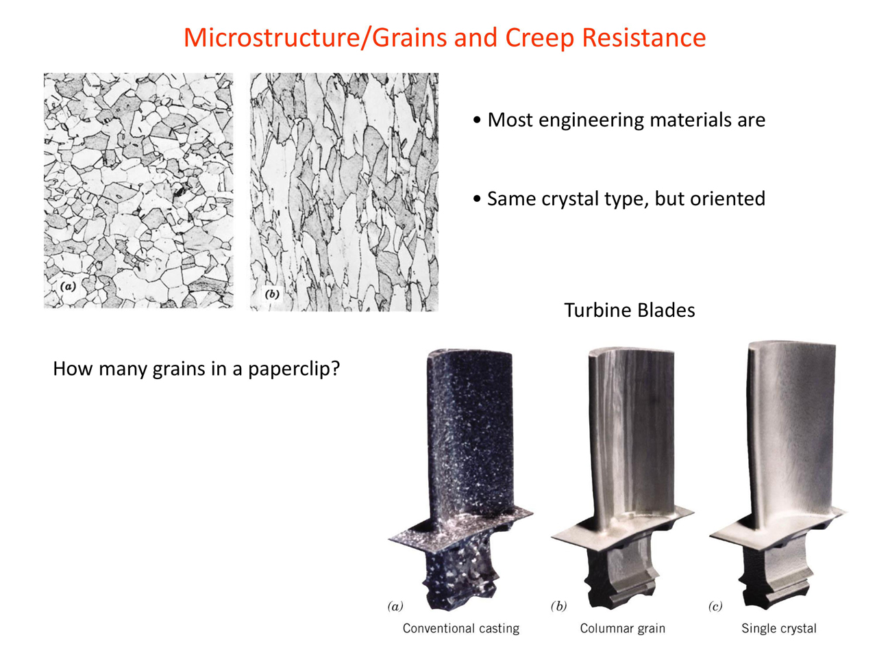 Microstructure/Grains and Creep Resistance