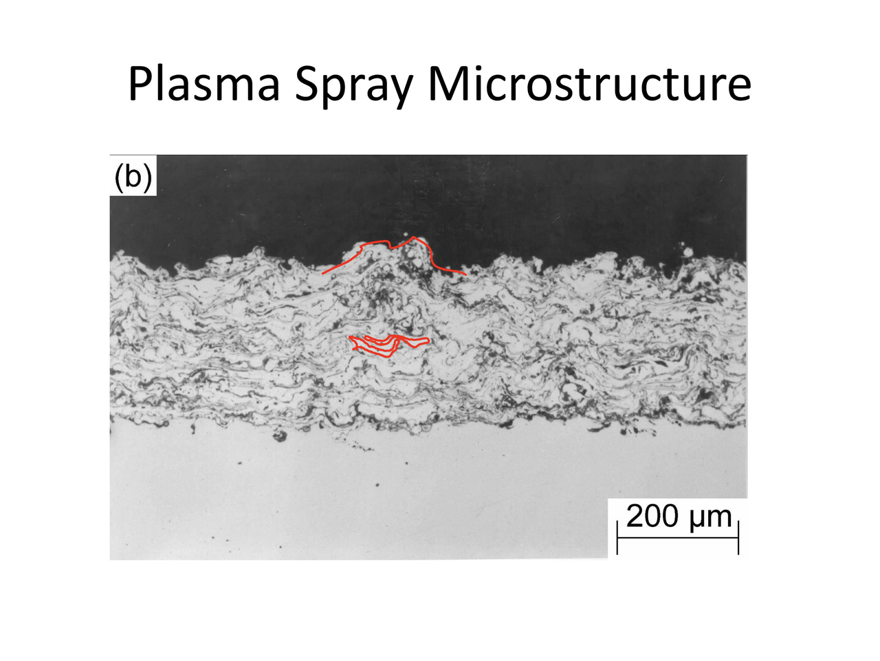 Plasma Spray Microstructure