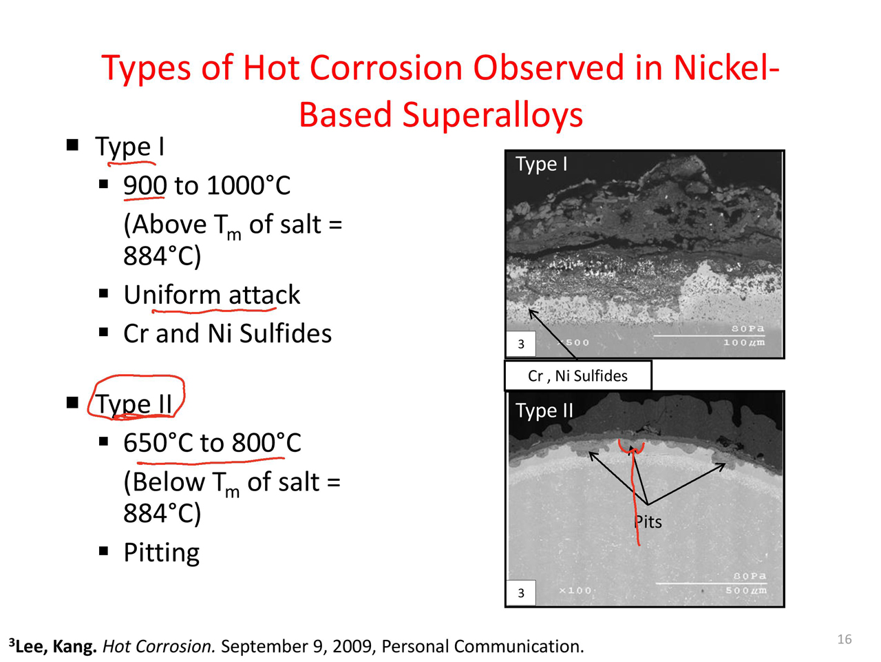 Types of Hot Corrosion Observed in Nickel- Based Superalloys