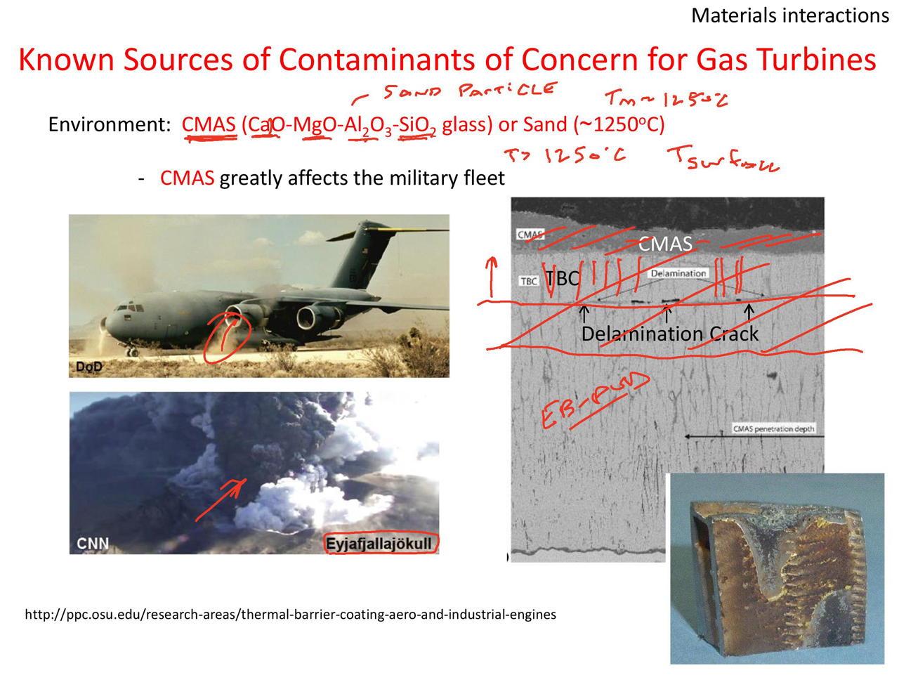 Known Sources of Contaminants of Concern for Gas Turbines