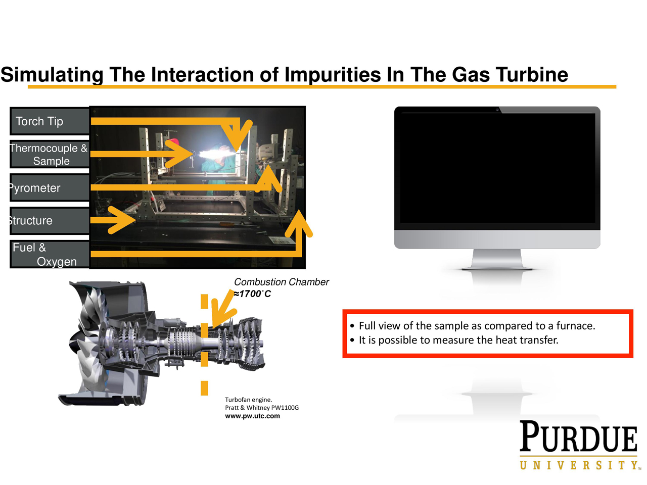 Simulating The Interaction of Impurities In The Gas Turbine
