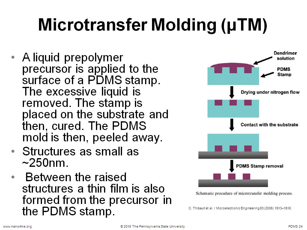 Microtransfer Molding (μTM)